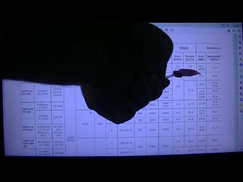 MongoTV_8829 - KIGGER PÅ GAMER PC HARDWARE - Del 329 -Åbner Pakke Med 2 Asus LGA775 Bundkort-CPU-Ram