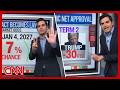 Trump's economy disapproval, midterm money & more | Enten roundup