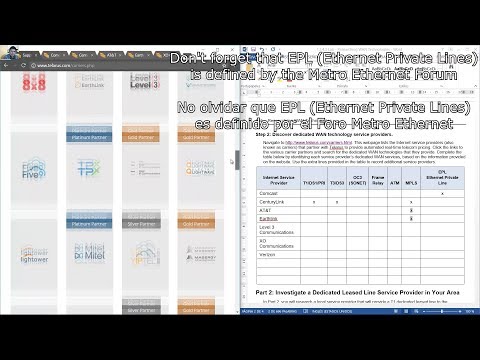 1.2.4.3 Lab - Researching WAN Technologies