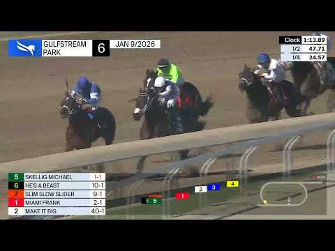 Gulfstream Park January 9, 2026 Race 6