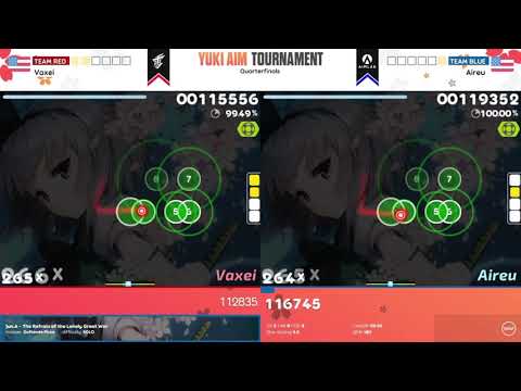 Vaxei vs Aireu return