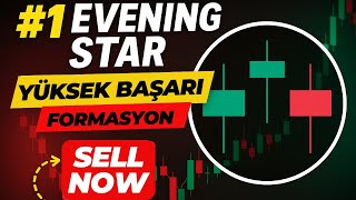 FİNANSAL VARLIKLARDA BU FORMASYONU GÖRDÜYSEN SAT ZAMANI GELMİŞTİR.