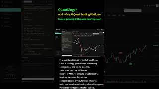 QuantDinger is a rare end-to-end AI quantitative trading solution