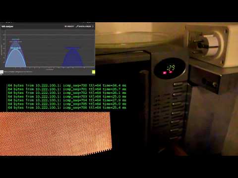 BitNotice #85 - WLAN vs. Mikrowelle