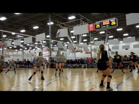 SB 15 White vs VUVC 15 White