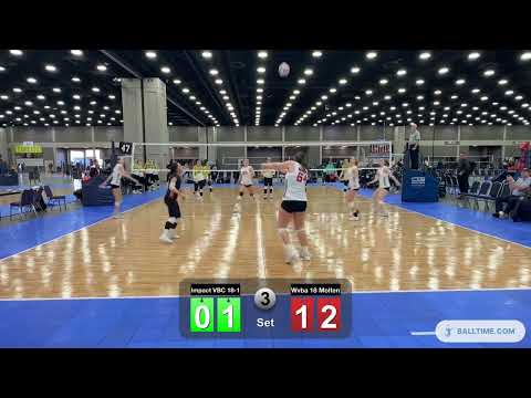 Kentucky BlueGrass Tournament Highlights: NEW FILM March 2024
