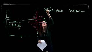 Week 2 PHY 222 - Double slit and the small angle approximation
