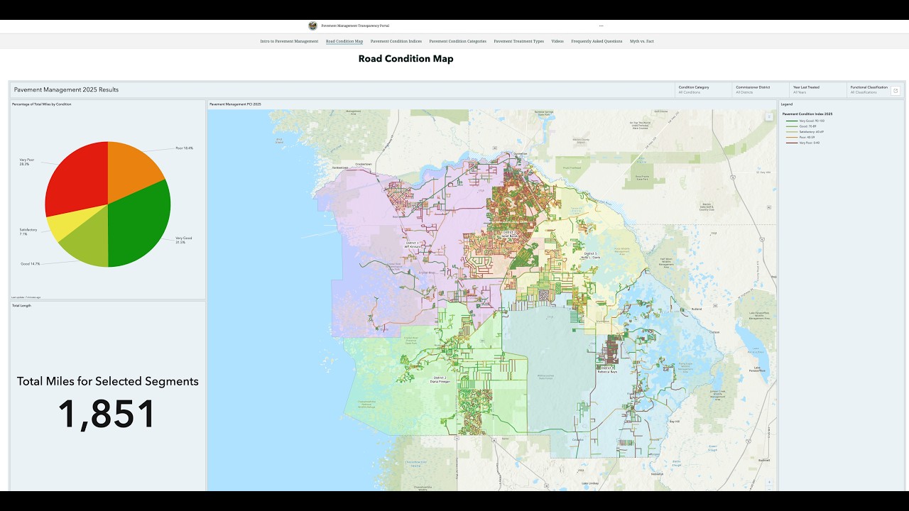 Pavement Management Transparency Portal