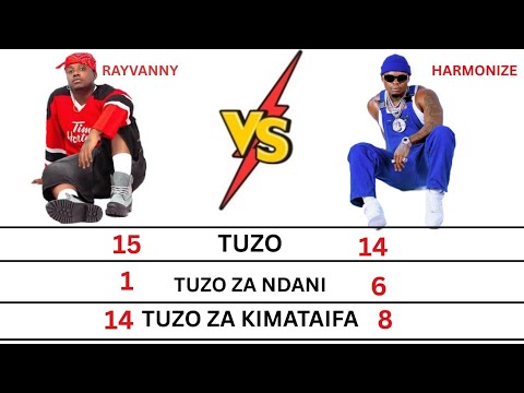 RAYVANNY VS HARMONIZE