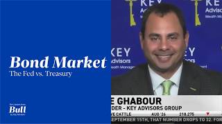 Why $40 Trillion Debt & Rising Yields Could Trigger Market Choppiness