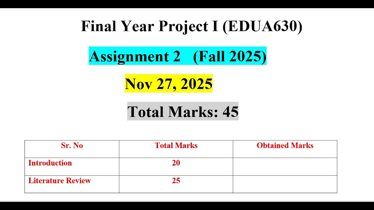 edua630 assignment 2 solution 2026 | edua630 assignment 2 solution | edua630 assignment 2