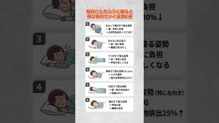 毎日こんなふうに寝ると体が崩れていく姿勢6選                       #睡眠姿勢 #寝る姿勢 #睡眠の質