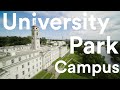 University of Nottingham - UoN