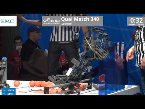 VEX Worlds 2016 - VEXIQ Middle School - Science - Qual 340 (2587X 6118H) 26