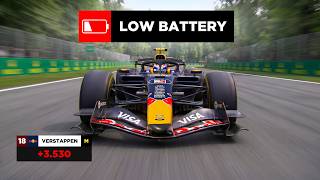 F1's Super Clipping Problem Is Worse Than You Think.