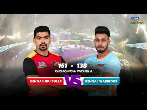 Match Highlights: Bengal Warriors vs. Bengaluru Bulls | January 20th | VIVO Pro Kabaddi