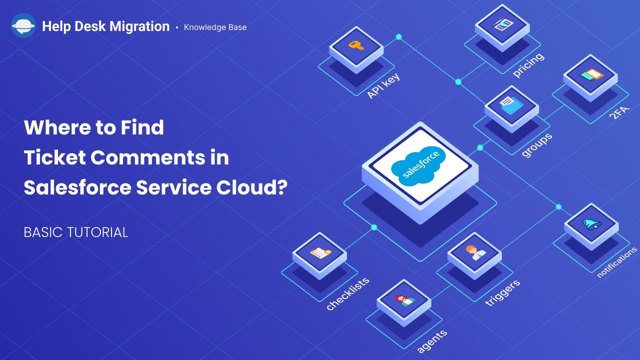 Where to Find Ticket Comments in Salesforce Service Cloud?