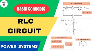 RLC Circuit | Basic Concepts | Power Systems