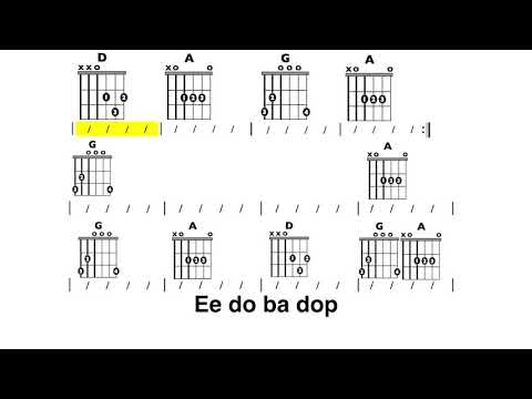 download lagu mp3 mp4 Under Pressure Chords, download lagu Under Pressure Chords gratis, unduh video klip Under Pressure Chords