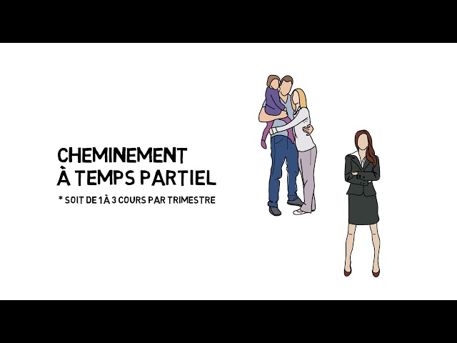 L&rsquo;organisation des études au premier cycle à l&rsquo;UQAM