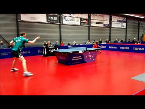 Masters 2019 Cedric Nuytinck onverzettelijke held