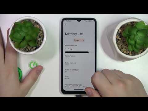 How to Check RAM on Xiaomi Redmi A2?