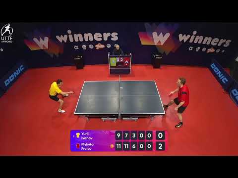 WINners League 24.01.2022 Ivanov Y. - Frolov M. 14:00