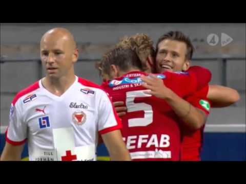 IFK Norrköpings mål i Allsvenskan 2015