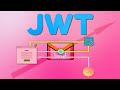 JSON Web Tokens JWTs Explained With Examples System Design