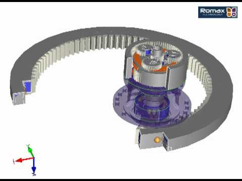 Slewing Bearing System in RomaxDesigner