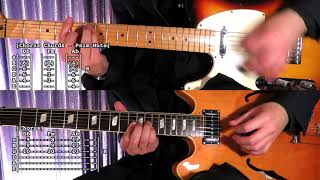 Snap Out Of It [Live Version] - Arctic Monkeys  ( Guitars Only + TABS)