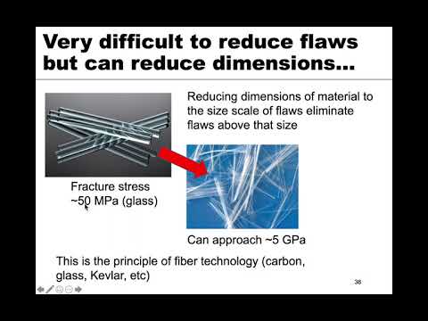 MSE 201 S21 Lecture 27 - Module 1 - Designing Against Brittle Fracture