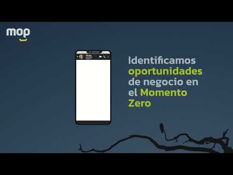 Videos from MomentOfPeople