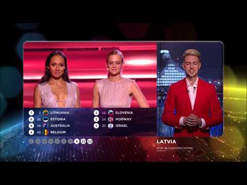 Eurovision 2015 : Vote of Latvia (HD) (1080p)