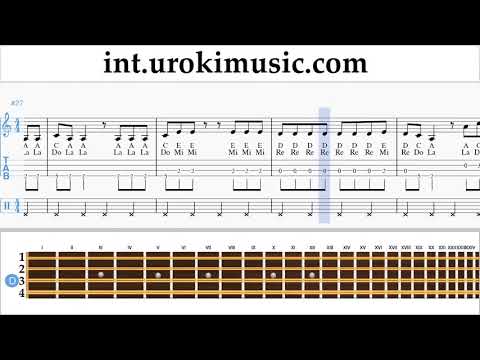 Cours de Mandoline The Gummy Bear - Song Tuto Partitions um-b-n829