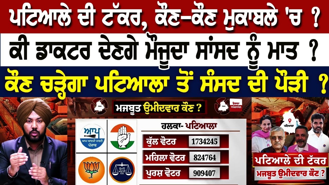 ਪਟਿਆਲੇ ਦੀ ਟੱਕਰ, ਕੌਣ-ਕੌਣ ਮੁਕਾਬਲੇ 'ਚ? ਕੀ ਡਾਕਟਰ ਦੇਣਗੇ ਮੌਜੂਦਾ ਸਾਂਸਦ ਨੂੰ ਮਾਤ ? ਕੌਣ ਚੜ੍ਹੇਗਾ ਪਟਿਆਲਾ ਤੋਂ ਪਟਿਆਲੇ ਦੀ ਟੱਕਰ, ਕੌਣ-ਕੌਣ ਮੁਕਾਬਲੇ 'ਚ? ਕੀ ਡਾਕਟਰ ਦੇਣਗੇ ਮੌਜੂਦਾ ਸਾਂਸਦ ਨੂੰ ਮਾਤ ? ਕੌਣ ਚੜ੍ਹੇਗਾ ਪਟਿਆਲਾ ਤੋਂ