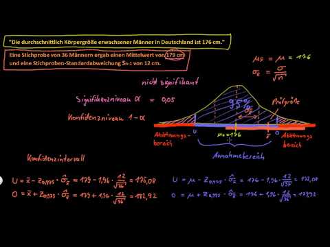 Statistik: Hypothesentests und Konfidenzintervalle - FernUni Hagen - Psychologie
