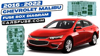 Fusebox Location & Diagrams: (2016/2017/2018/2019/2020/2021/2022) Chevrolet Malibu #fuseboxdiagram