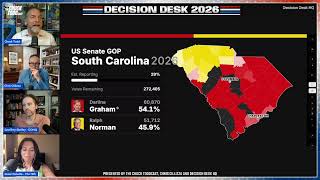 Decision Desk 2026: South Carolina Runoff