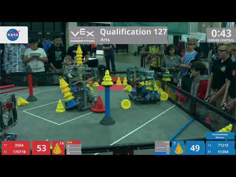 2018 VRC Arts Q127 - 356A 17071B vs 7121E 5139A - 113 to 44