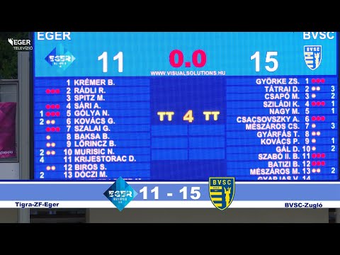 Tigra-ZF-Eger - BVSC-Zugló 11-15 (3-2, 2-4, 3-4, 3-5) - 2023.05.005.