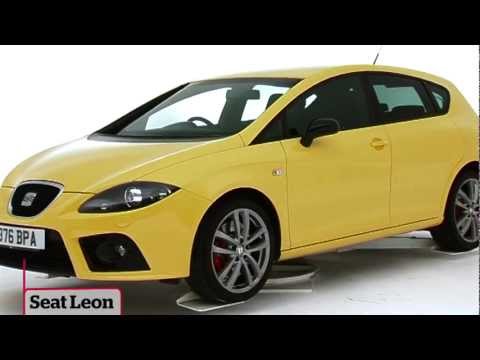 Seat Leon review - What Car?