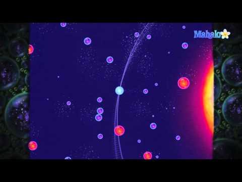 Osmos 1-3 Walkthrough