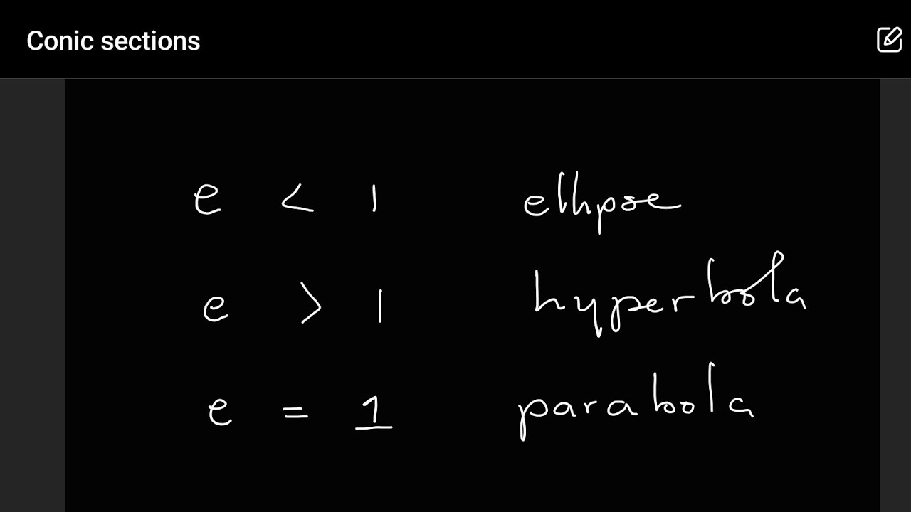 Classifying Conic sections by their Eccentricities