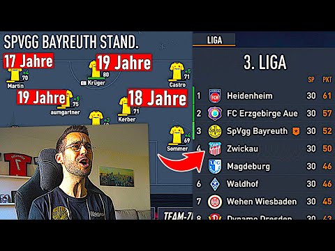 FIFA 23 : EINE TEENAGER OFFENSIVE MUSS UNS ZUM AUFSTIEG SCHIEßEN !!! 👶🔝 Bayreuth Karriere #14