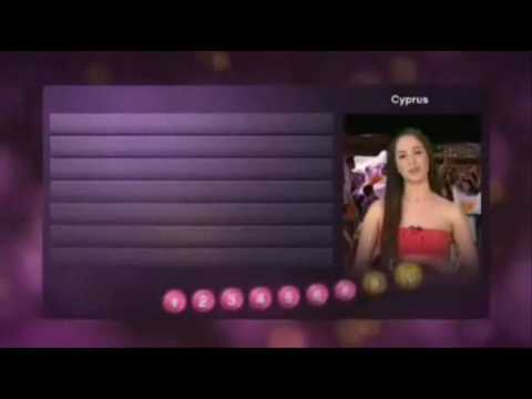 Eurovision Song Contest 2010 voting: All points for Israel