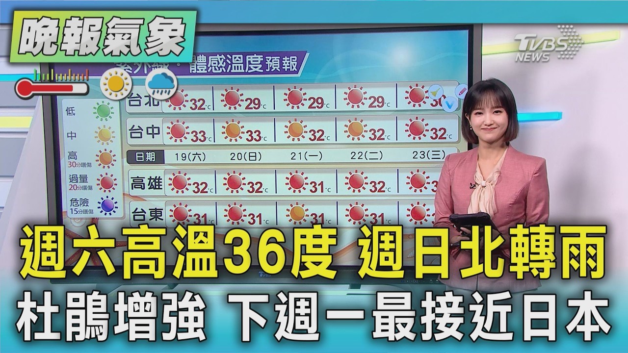 天氣/週六高溫36度 週日水氣增加北部轉雨 杜鵑增強 下週一最接近日本關東 出遊留意航班