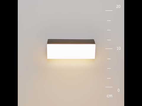 Превью видео