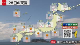10月28日の天気
