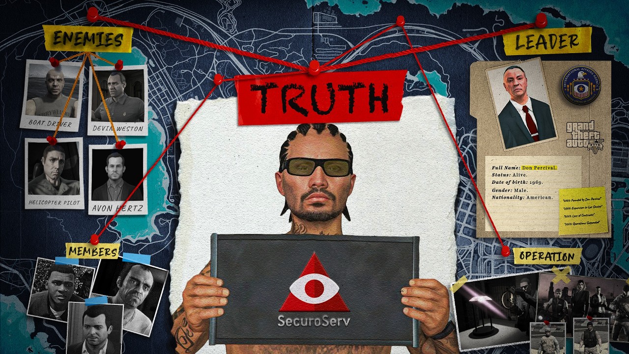 The TRUTH About Our Online Character